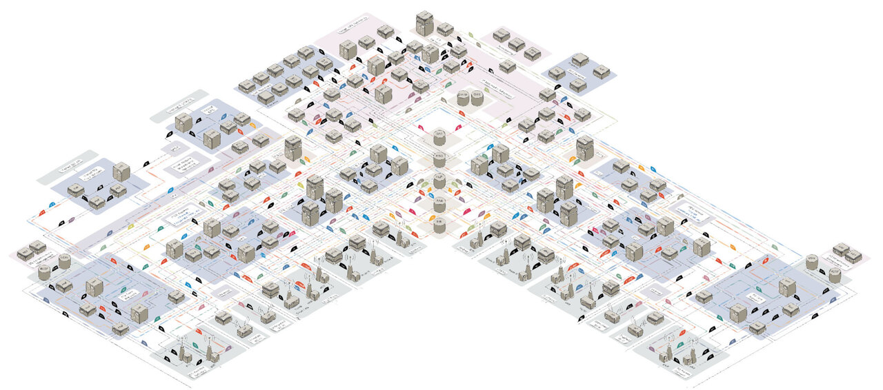 5G_MAP_only_new-1 – 虹科网络安全